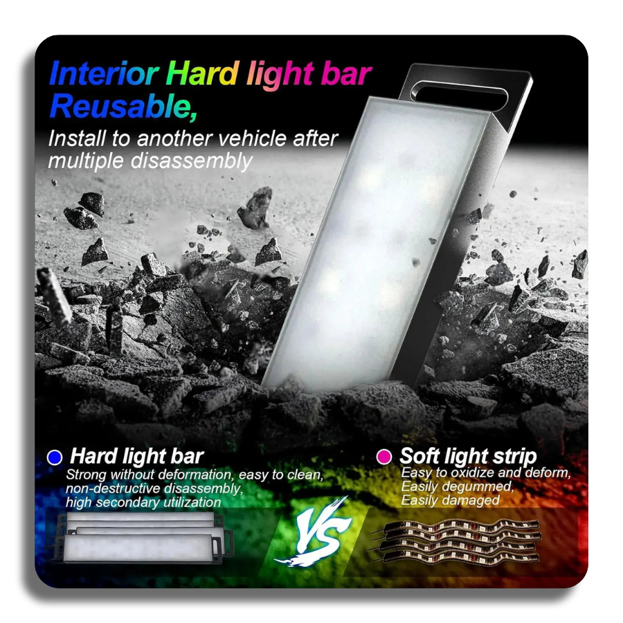 🔥Car Interior Ambient LightNeon LED APP Control  High Quality