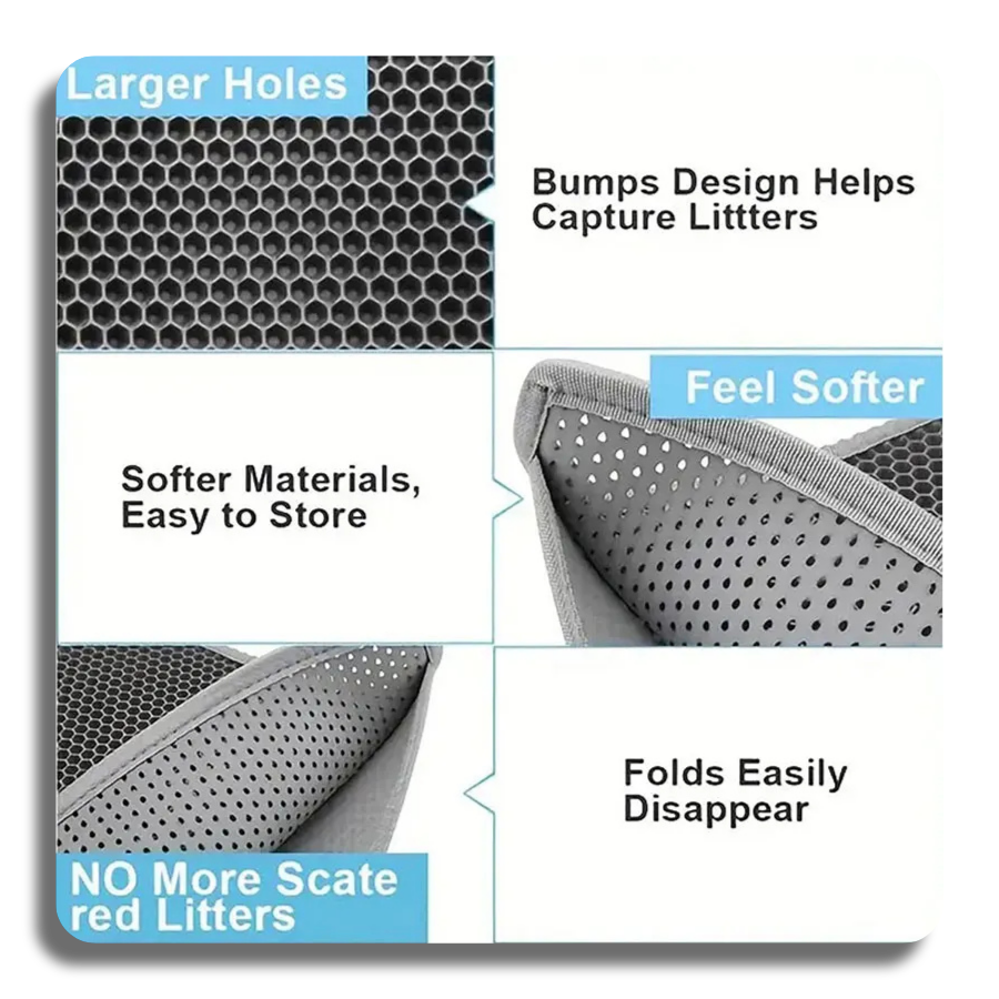 Cat Litter Mat Waterproof Double Layer – Large Litter Trapping Mat for Cat Litter Box, Easy Clean & Odor Control