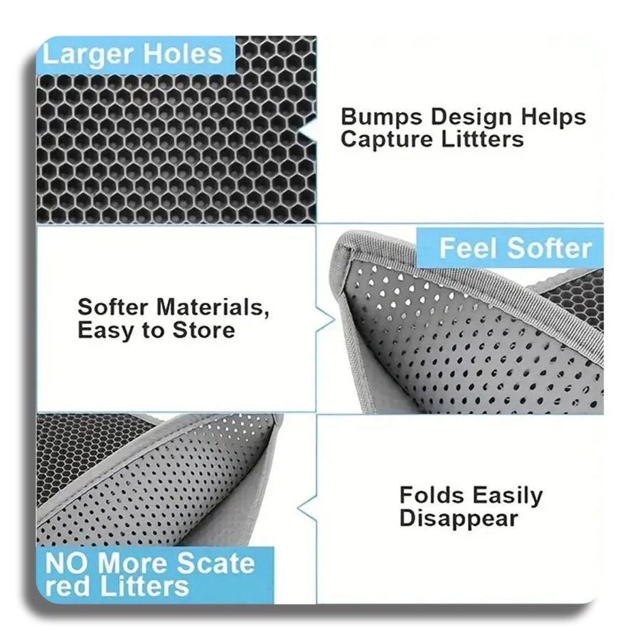 Cat Litter Mat Waterproof Double Layer – Large Litter Trapping Mat for Cat Litter Box, Easy Clean & Odor Control
