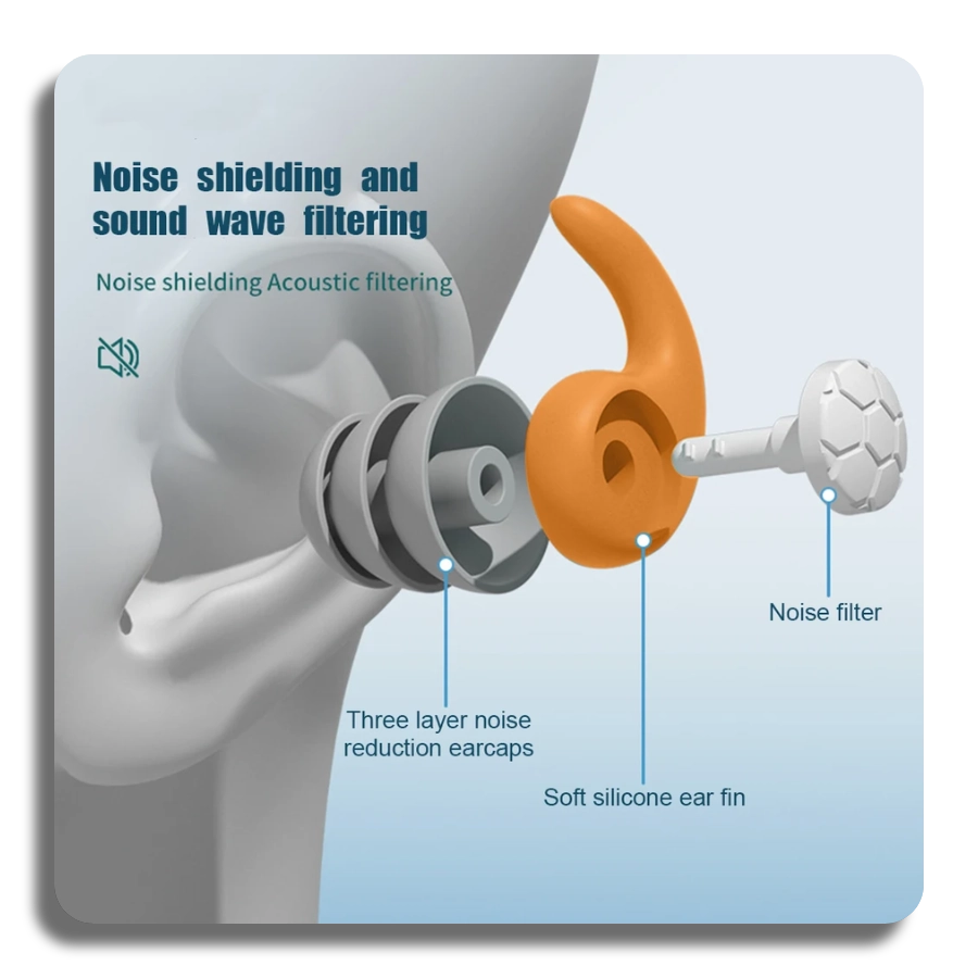 ✔️Soft Nano Silica Gel Earplugs Sleeping Ear Protector  Waterproof Swimming Diving