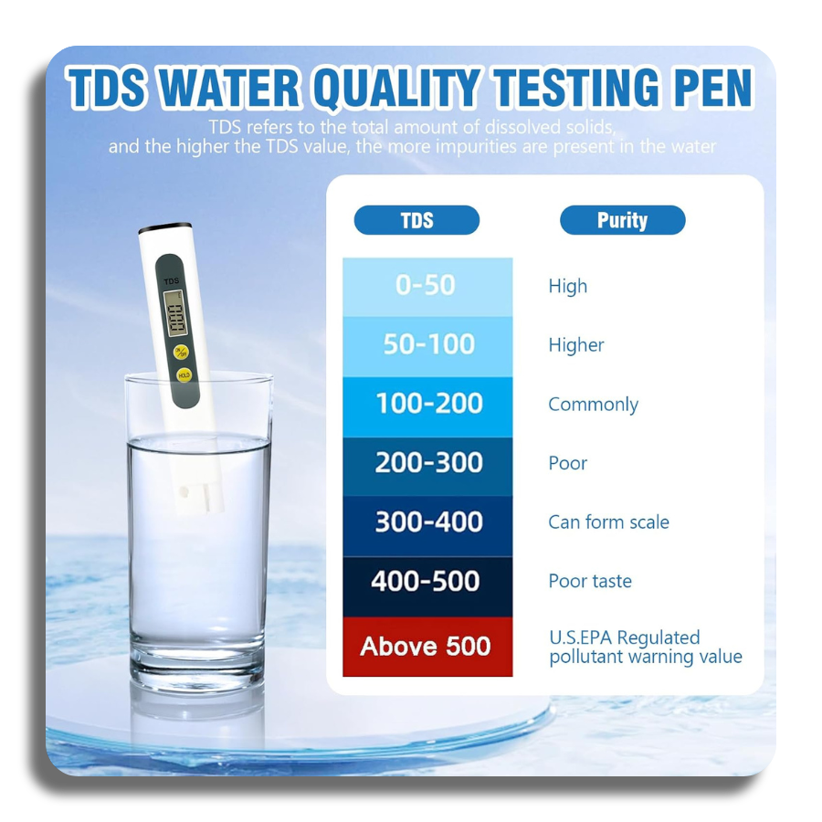✔️Water Quality Test TDS  PH Meter  High Precision Pen Multy-use