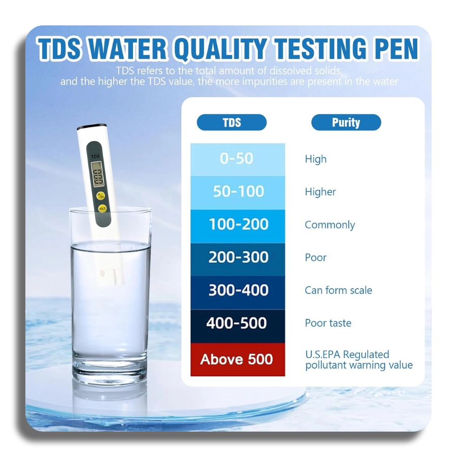 ✔️Water Quality Test TDS  PH Meter  High Precision Pen Multy-use