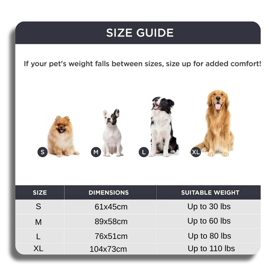 Detailed size guide chart for self-warming pet mats, ranging from S (61x45cm) for small cats to XL (104x73cm) for large dogs up to 110 lbs, including weight recommendations.